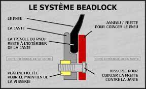 beadlock.jpg