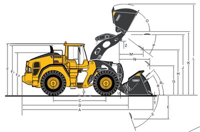 VOLVO L260H diagramme.jpg